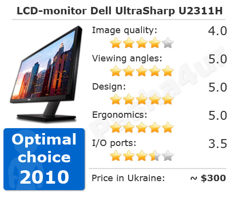 dell u2311h