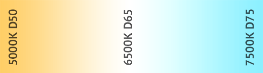 color temperature