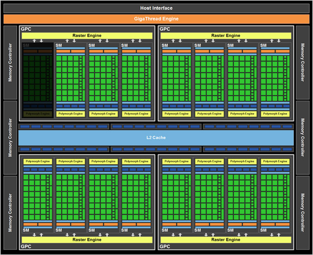 image geforce gtx 480
