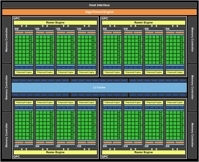 image geforce gtx 480