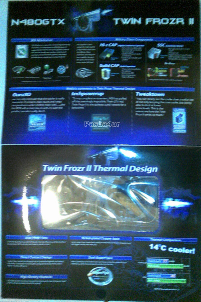 image MSI N480GTX Twin Frozr II