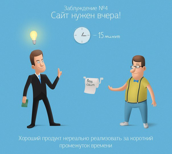 заблуждения заказчиков дизайна
