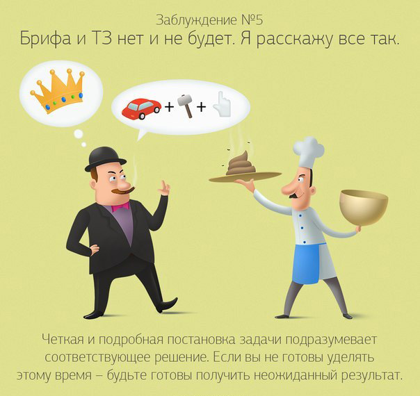 заблуждения заказчиков дизайна