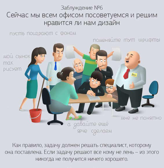 заблуждения заказчиков дизайна