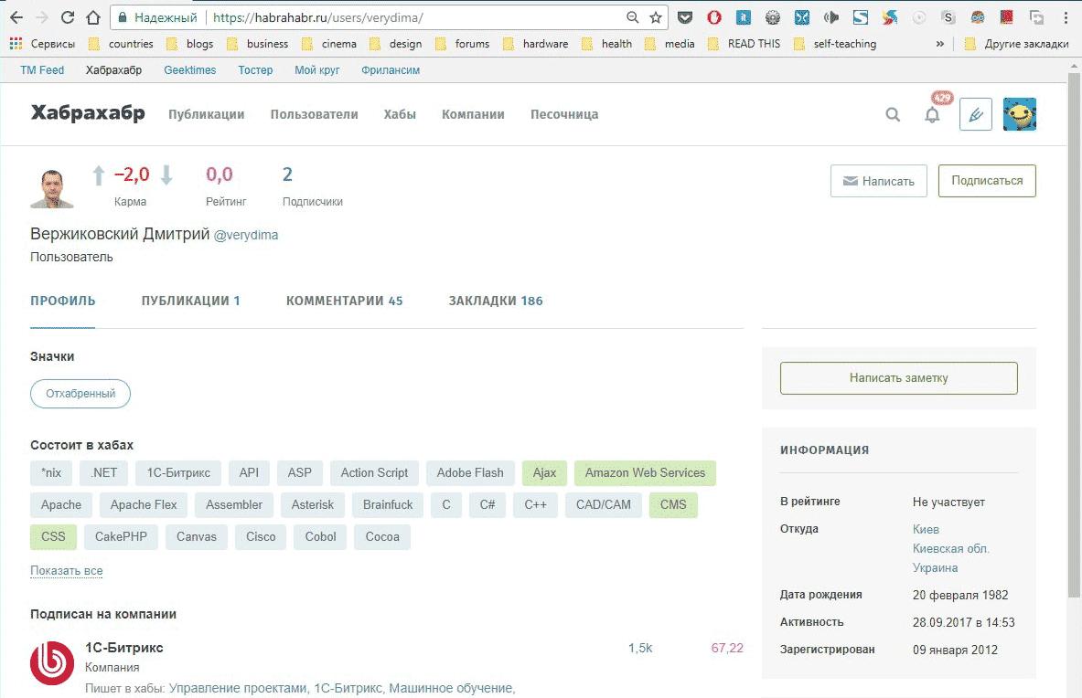 Дмитрий Вержиковский verydima